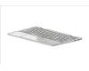 HP TOP COVER NSV UMA W KB NSV BL for HP Envy x360 15-ed0000
