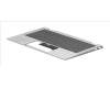 HP TOP Cover W/KB BL PVCY WWAN GR for HP EliteBook x360 1040 G7