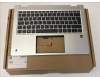 HP SPS-TOP COVER W/KB CP SR f2C for HP ProBook x360 435 G8