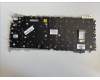 HP SPS-KEYBOARD BL SR SWISS for HP EliteBook 8 G1i 13