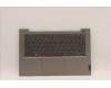 Lenovo 5CB1H92151 COVER Upper Case ASM_EURO ENG C21DK MGBL