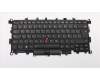 Lenovo 00JT871 MECH_ASM KBD,ES,LB,screw,CHY,Backlit