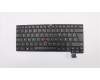 Lenovo 00UR415 NB_KYB Taylor KBD,NO,DFN BL