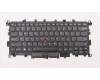 Lenovo 01AX828 MECH_ASM KBD US LB screw CHY B