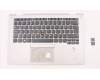 Lenovo 01LV037 MECH_ASM C-cover KBD DFN+FUYU