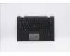 Lenovo 01LX839 MECH_ASM Ccover,BK,KBD IT,CBL,DFN-ZS