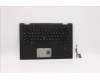 Lenovo 01LX846 MECH_ASM Ccover,BK,KBD RU,CBL,DFN-ZS