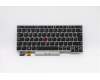 Lenovo 01YP850 NB_KYB FRU COMO SK,CHY,KB-BL,SV,ES