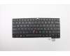 Lenovo NB_KYB TH-KBD,USI,DFN,BL for Lenovo ThinkPad T460s (20FA/20F9)