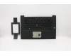 Lenovo MECH_ASM KBD+Bzl ASM,US,w/o FPR,SRX for Lenovo ThinkPad P1 Gen 1 (20MD/20ME)