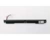 Lenovo SPEAKERINT SPEAKERINT,L/R,Luxshare for Lenovo ThinkPad P43s (20RH/20RJ)