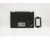 Lenovo 02HL502 MECH_ASM WW CCover+058 FRA ASM,BK<CHY>