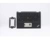 Lenovo MECH_ASM WL CCover+SWS ASM,BK<LTN> for Lenovo ThinkPad X390 Yoga (20NN)