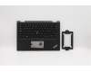 Lenovo MECH_ASM WL CCover+LA SPA ASM,BK<LTN> for Lenovo ThinkPad X390 Yoga (20NN)