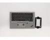 Lenovo 02HM722 MECH_ASM WL CCover+ARA ASM,SR<CHY>