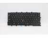 Lenovo 04Y0969 FRU CS13X-KBD JPN LTN