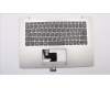 Lenovo 5CB0P23654 Up Case ASM 3N 81A5 W/KB JAP Grey