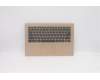 Lenovo 5CB0Q09692 COVER Upper Case L 80Y7 COP W/KB US