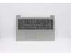 Lenovo 5CB0R46750 COVER UpCaASMW/KB L81FK PG NBL ITA