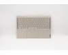 Lenovo 5CB0U43982 COVER Upper Case ASM_US INTEL81TC MC