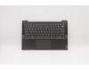 Lenovo 5CB0U44083 COVER Upper Case ASM_US INTE L 81RS IG