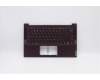Lenovo 5CB0Z32133 COVER Upper Case ASM_US Q 82A2 OC