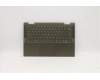 Lenovo 5CB1A08871 COVER UpperCaseASM_EURO ENGL82BHDM