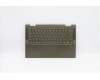 Lenovo 5CB1A08857 COVER Upper Case ASM_HBW L82BH DM