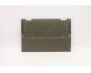 Lenovo 5CB1A08878 COVER Upper Case ASM_FRA L82BH DM
