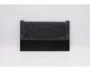 Lenovo 5CB1B02508 COVER Upper Case ASM_SPA L 82D1