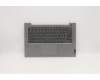 Lenovo 5CB1B33740 COVER Upper Case ASM_UKR C 20VD MGBL
