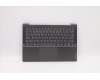 Lenovo 5CB1C04896 COVER UpperCaseASM_POR C82L3 StoBL