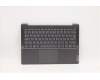 Lenovo 5CB1C04903 COVER UpperCaseASM_HUN C82L3 StoBL