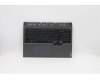Lenovo 5CB1C93149 COVER Upper Case ASM_RUS L82JSSGw/RGBWRF