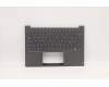 Lenovo 5CB1C93604 COVER Upper Case ASM_ITA_H20WHSTOGY