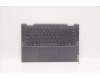 Lenovo 5CB1D12413 COVER Upper Case ASM_EURO ENG L82N7 SG