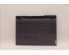 Lenovo 5CB1F39055 COVER Upper Case ASM_RUS L82RB STGY