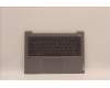 Lenovo 5CB1H68333 COVER Upper Case ASM_HUNH21CXFPETARGY