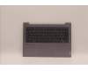 Lenovo 5CB1H68340 COVER Upper Case ASM_PORH21CXFPETARGY
