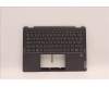 Lenovo 5CB1H71441 COVER Upper Case ASM_HUN W 82R9 SG BL