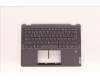 Lenovo 5CB1H79884 COVER Upper Case ASM_POR W 82R7 SG BL