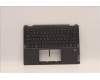 Lenovo 5CB1H79896 COVER Upper Case ASM_HBW W 82R7 SG BL