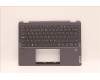 Lenovo 5CB1H79912 COVER Upper Case ASM_SPA W 82R7 SG