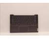 Lenovo 5CB1J08527 COVER UpperCaseASM_HBW C82SD ALSG FPBL