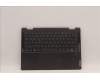 Lenovo 5CB1J11062 COVER Upper Case ASM_GER L82QF FPSG