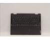 Lenovo 5CB1J11069 COVER Upper Case ASM_SWS L82QF FPSG
