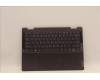 Lenovo 5CB1J11139 COVER Upper Case ASM_EURO ENG L82QFNFPSG