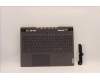 Lenovo 5CB1J30868 COVER Upper Case ASM_ITA L82UH FP BL