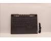 Lenovo 5CB1J30895 COVER Upper Case ASM_NORDIC L82UH FP BL