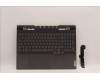 Lenovo 5CB1J31422 COVER Upper Case ASM_GER L82TD